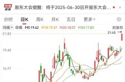 中国澳门刚刚，集体大涨！机构预测业绩高增长名单出炉
