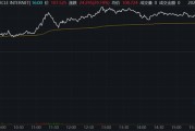 中国澳门继Circle后，加密货币交易所Gemini也提交IPO文件计划上市