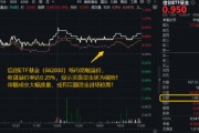 中国澳门超1亿元！成交额激增，信创成香饽饽！三大核心因素驱动，信创ETF基金（562030）全天宽幅溢价