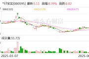 中国澳门*ST宝实拟置出轴承业务资产，置入电投新能源100%股权